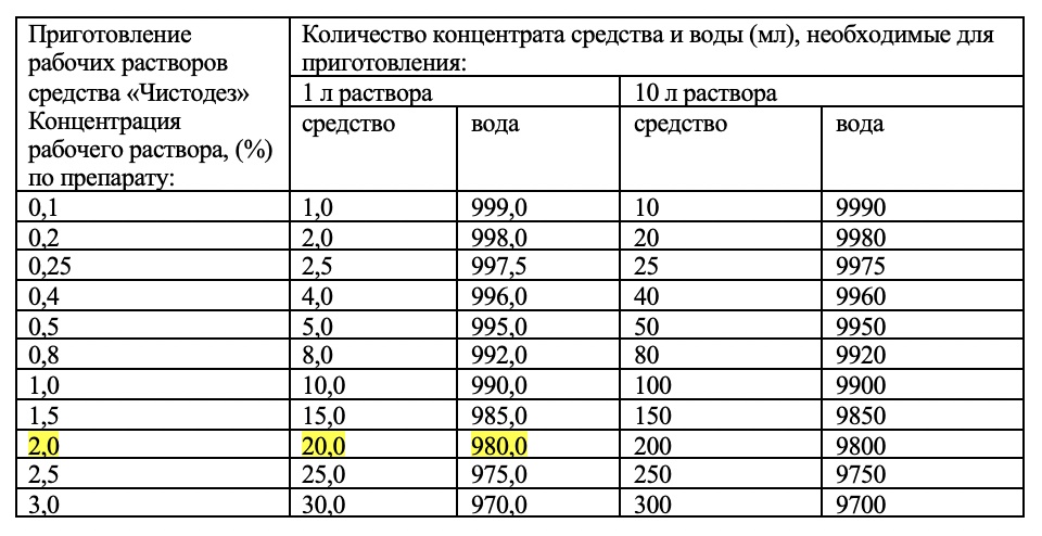 Снимок экрана 2024-07-18 в 11.56.14.png