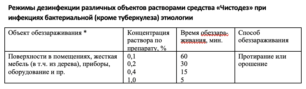 Снимок экрана 2024-07-18 в 11.56.32.png