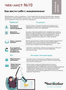 10. Как вести себя с мошенниками