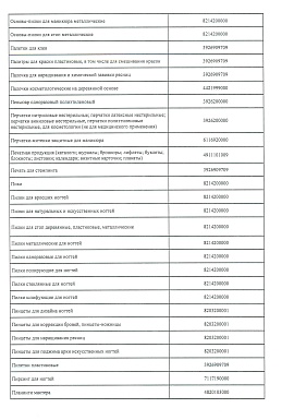 Регистрационное удостоверение №Шарики6