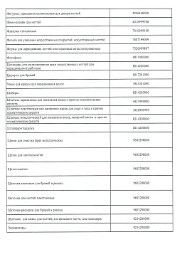 Регистрационное удостоверение №Шарики10